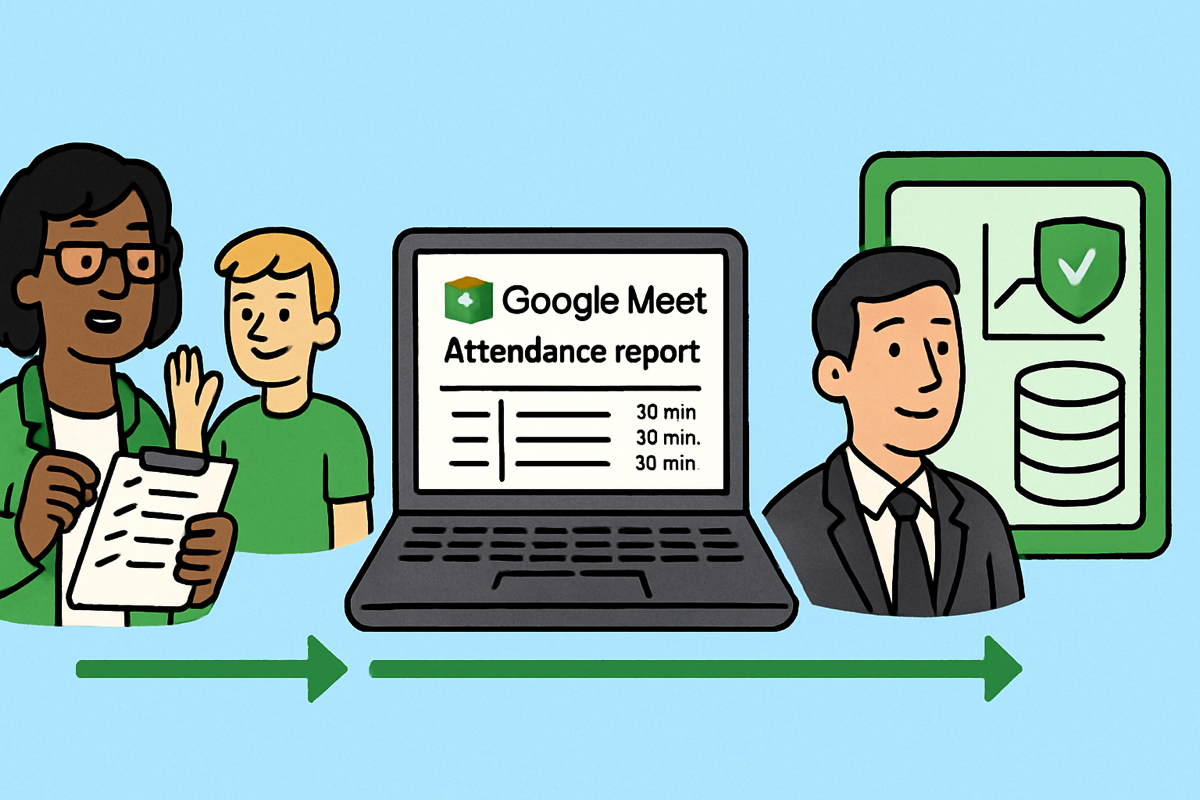 The Evolution of Google Meet Attendance Tracking
