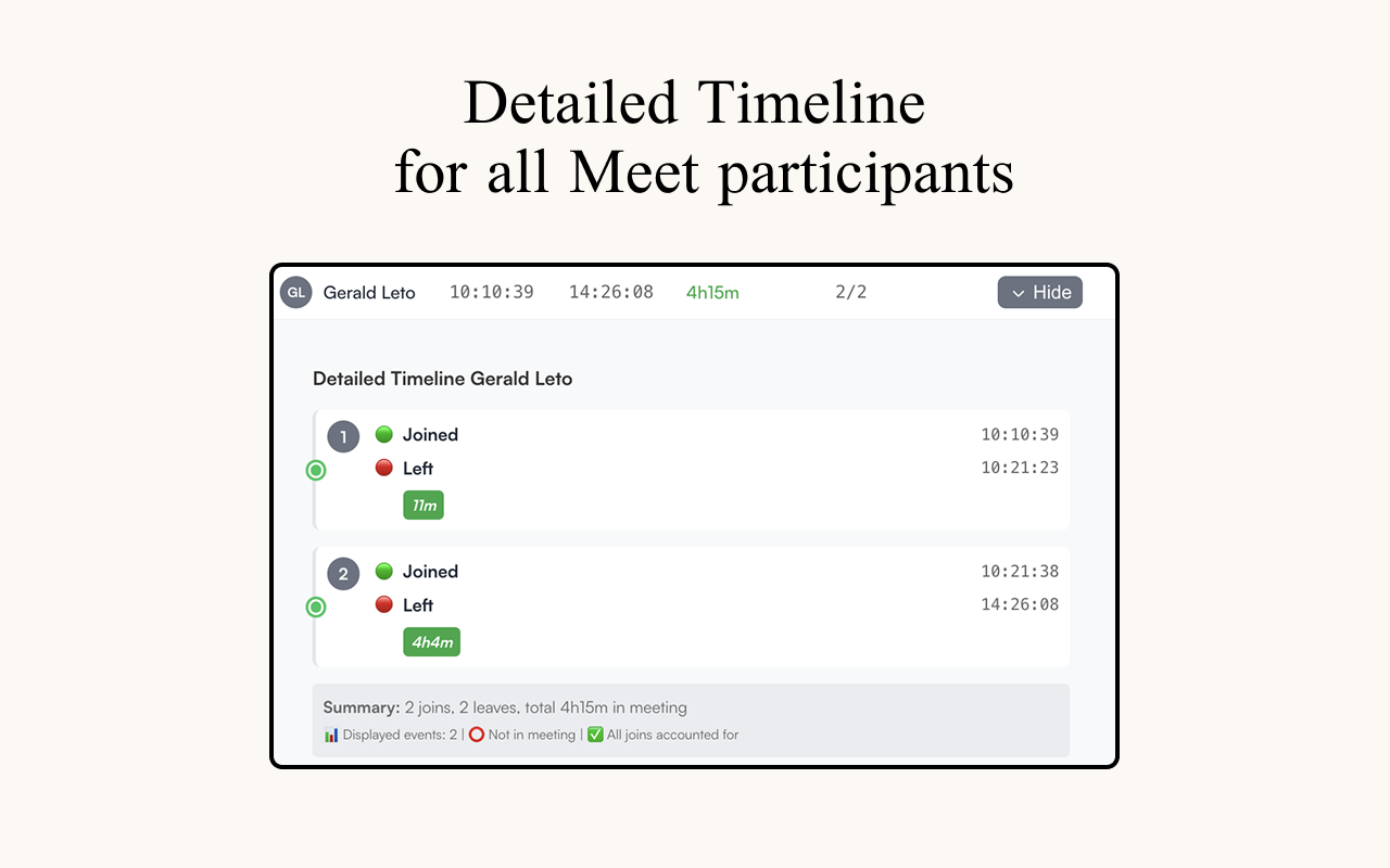 Interactive timeline visualization